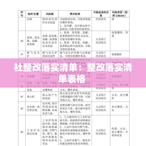 社整改落实清单：整改落实清单表格 