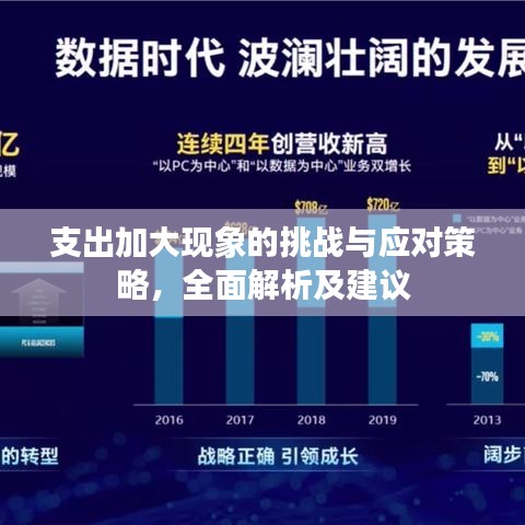 支出加大现象的挑战与应对策略，全面解析及建议