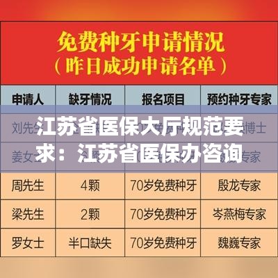 江苏省医保大厅规范要求：江苏省医保办咨询电话 