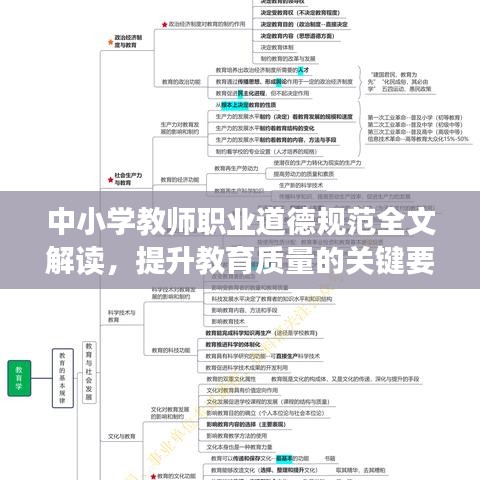 中小学教师职业道德规范全文解读，提升教育质量的关键要素