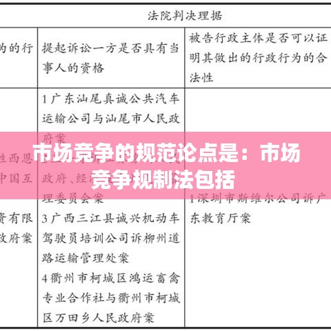 市场竞争的规范论点是：市场竞争规制法包括 