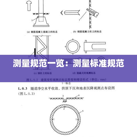 测量规范一览：测量标准规范 