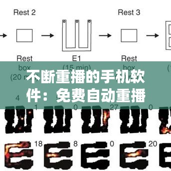 不断重播的手机软件：免费自动重播软件 