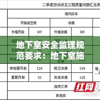 地下室安全监理规范要求：地下室施工标准 