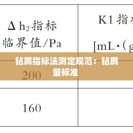 钻屑指标法测定规范：钻屑量标准 