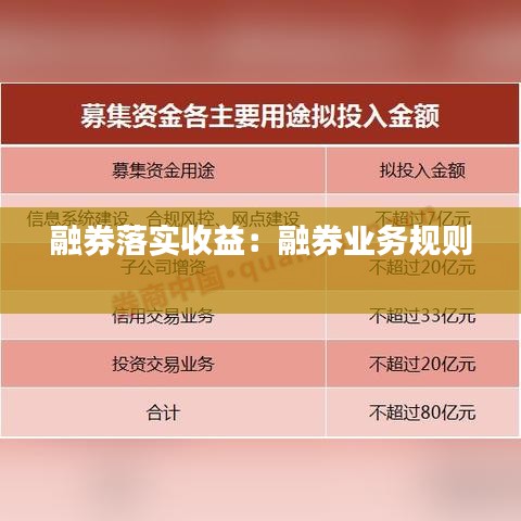 融券落实收益：融券业务规则 