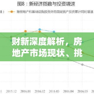 财新深度解析，房地产市场现状、挑战及未来趋势展望