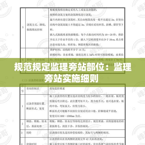 规范规定监理旁站部位：监理旁站实施细则 