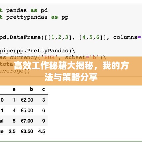 高效工作秘籍大揭秘，我的方法与策略分享