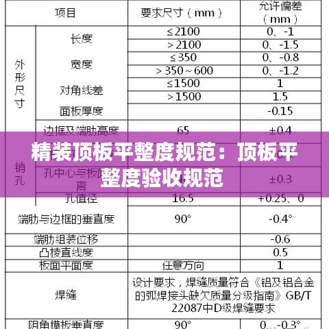 精装顶板平整度规范：顶板平整度验收规范 