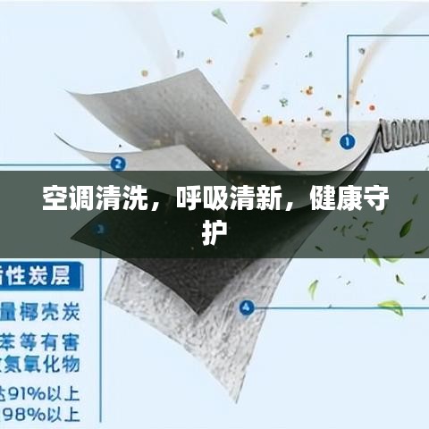 空调清洗，呼吸清新，健康守护