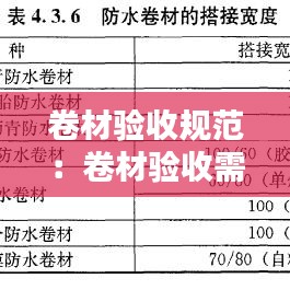 卷材验收规范：卷材验收需要注意的点 