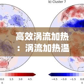 高效涡流加热：涡流加热温度控制 