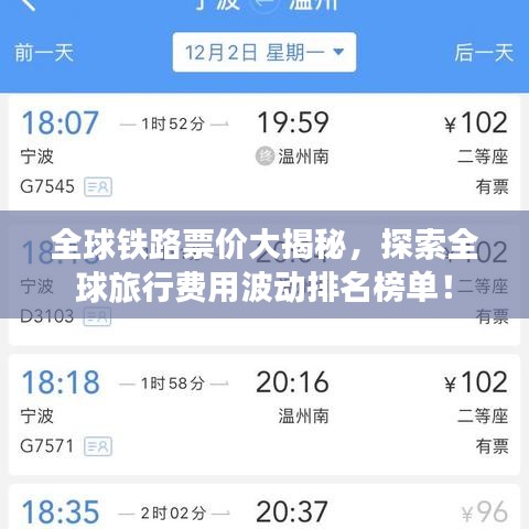 全球铁路票价大揭秘，探索全球旅行费用波动排名榜单！