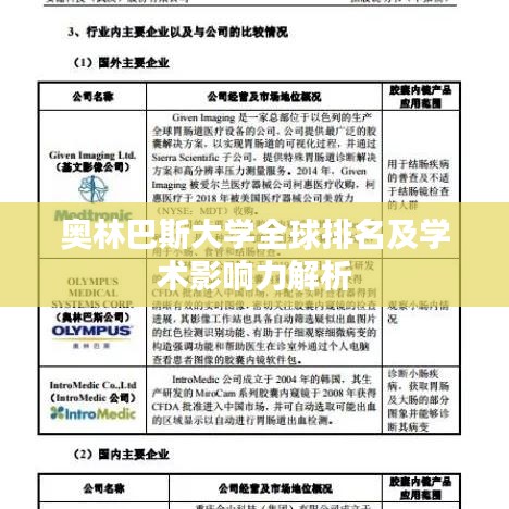 奥林巴斯大学全球排名及学术影响力解析