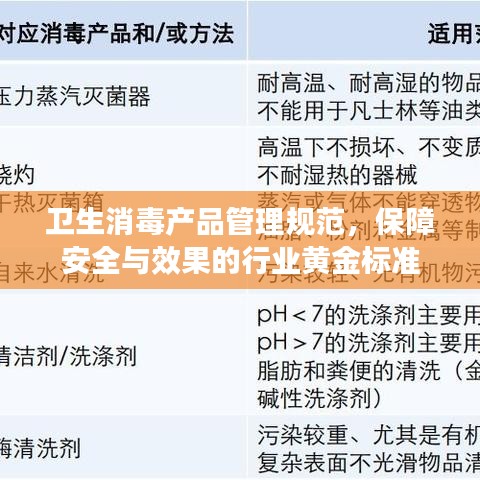 卫生消毒产品管理规范，保障安全与效果的行业黄金标准