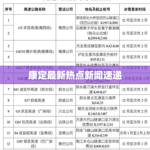 康定最新热点新闻速递