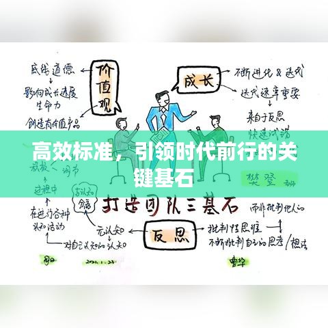 高效标准，引领时代前行的关键基石