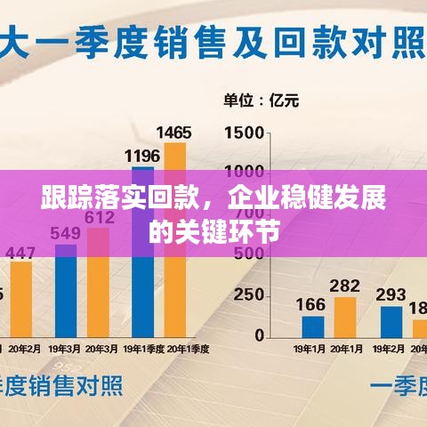 跟踪落实回款，企业稳健发展的关键环节