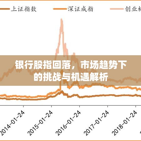 银行股指回落，市场趋势下的挑战与机遇解析