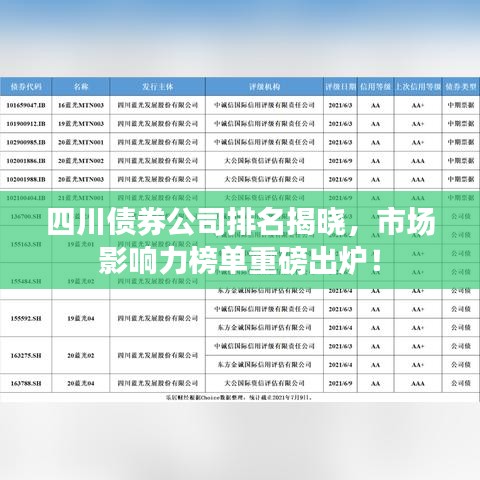 四川债券公司排名揭晓，市场影响力榜单重磅出炉！