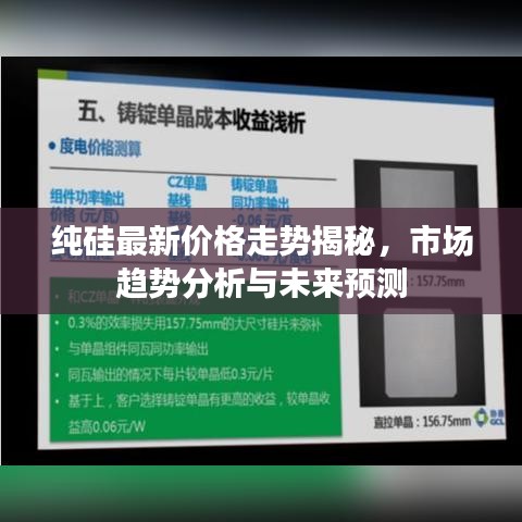 纯硅最新价格走势揭秘，市场趋势分析与未来预测