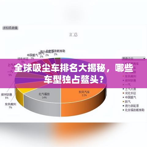 全球吸尘车排名大揭秘，哪些车型独占鳌头？